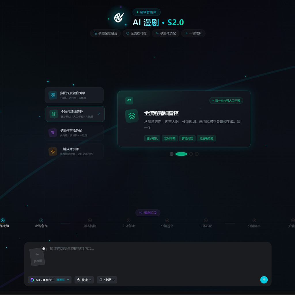 AIGC漫剧绘制作品展示